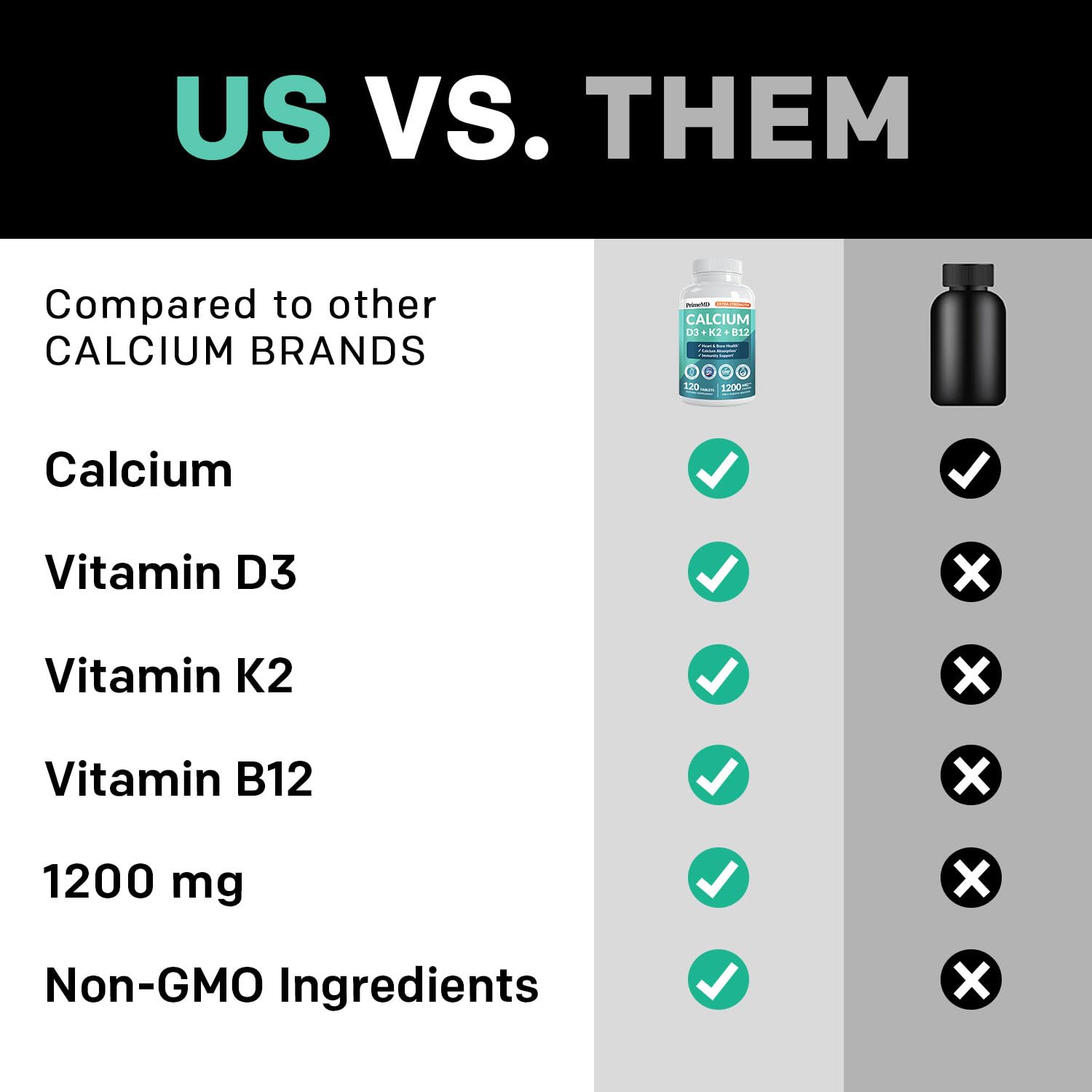 4-in-1 Calcium 1200 mg With Vitamin D3 Supplements for Women and Men - Calcium Extra Strength with Vitamin D3 K2 5000 IU Supplement,1200 mg per serving -Free - Vegan-Friendly (120 count) (Pack of 1)