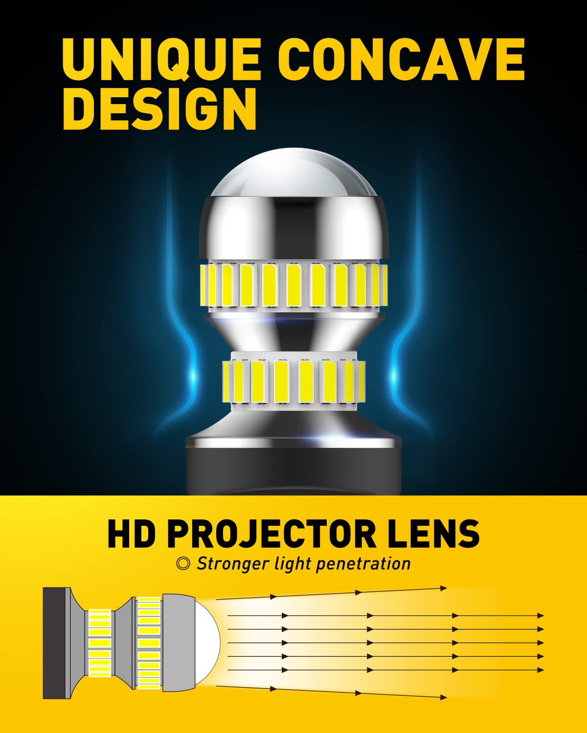 AUXITO Upgraded 7440 7443 LED Bulbs for Reverse Lights T20 7441 7444 LED Replacement Light Kit for Backup Tail Brake Signal Parking DRL Lights, 6000K Xenon White