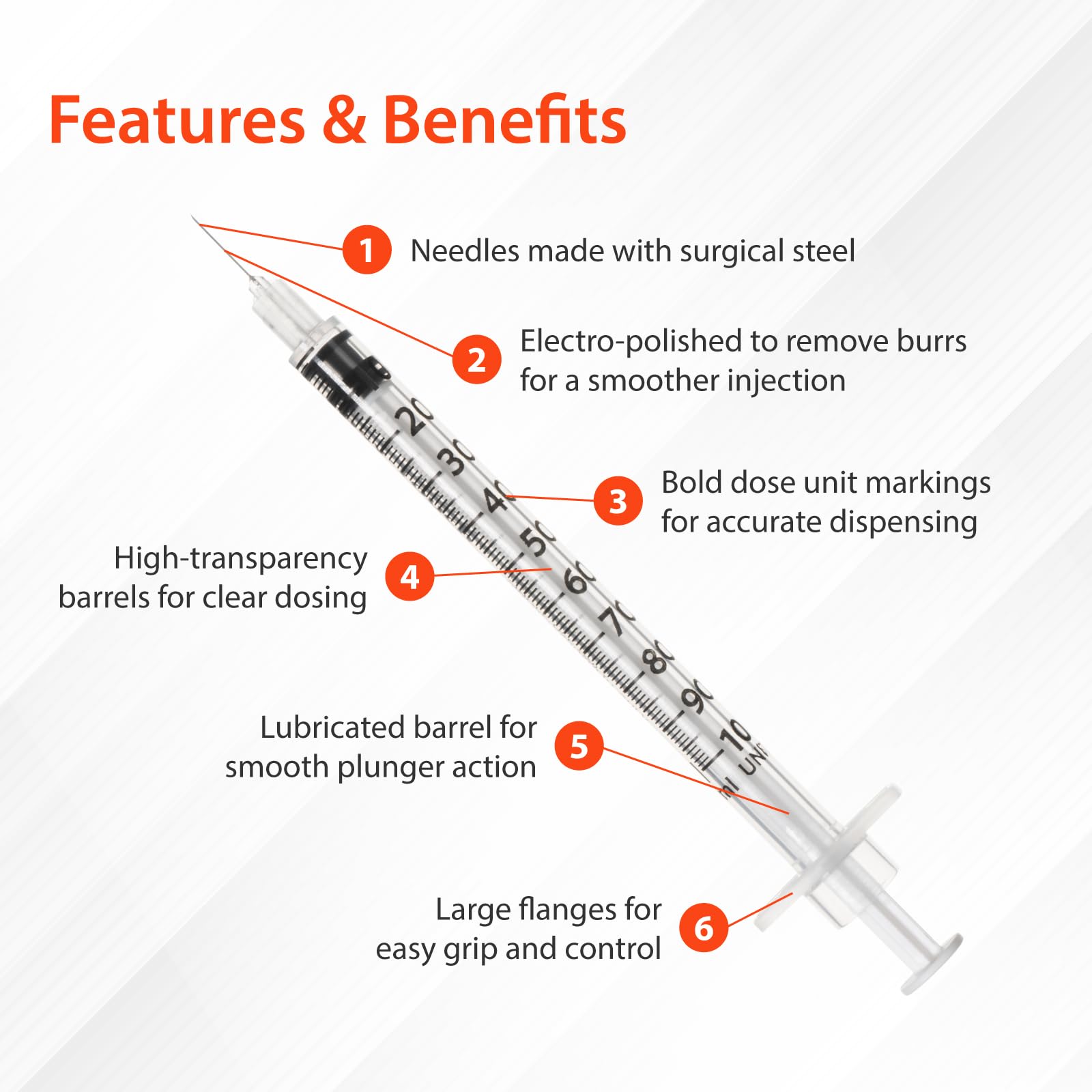 EasyTouch U-100 Insulin Syringe with Needle, 30G 1cc 5/16-Inch (8mm), Box of 100