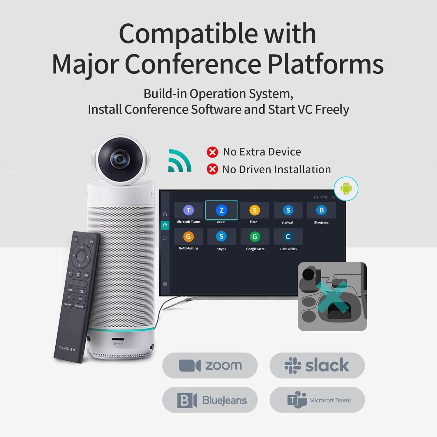 KanDao Meeting S 180-degree Video Conferencing Camera