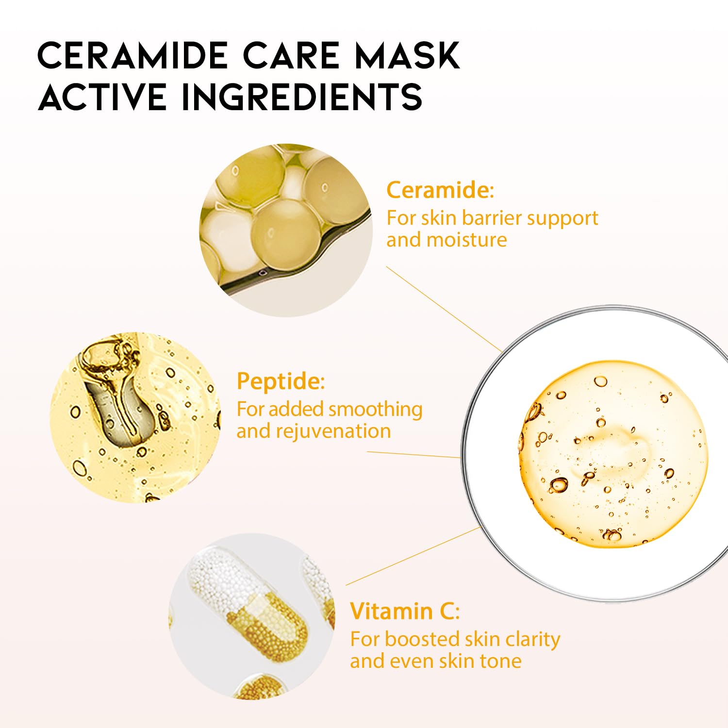 Hydrating Sheet Mask Starter Kit Variety Pack for Skin Care, Dry, Ance, Sensitive Skin, Korean Vegan Facial Sheet Mask for Men & Women, Collagen, Cica, Ceramide, Hyaluron, Retinol 5EA