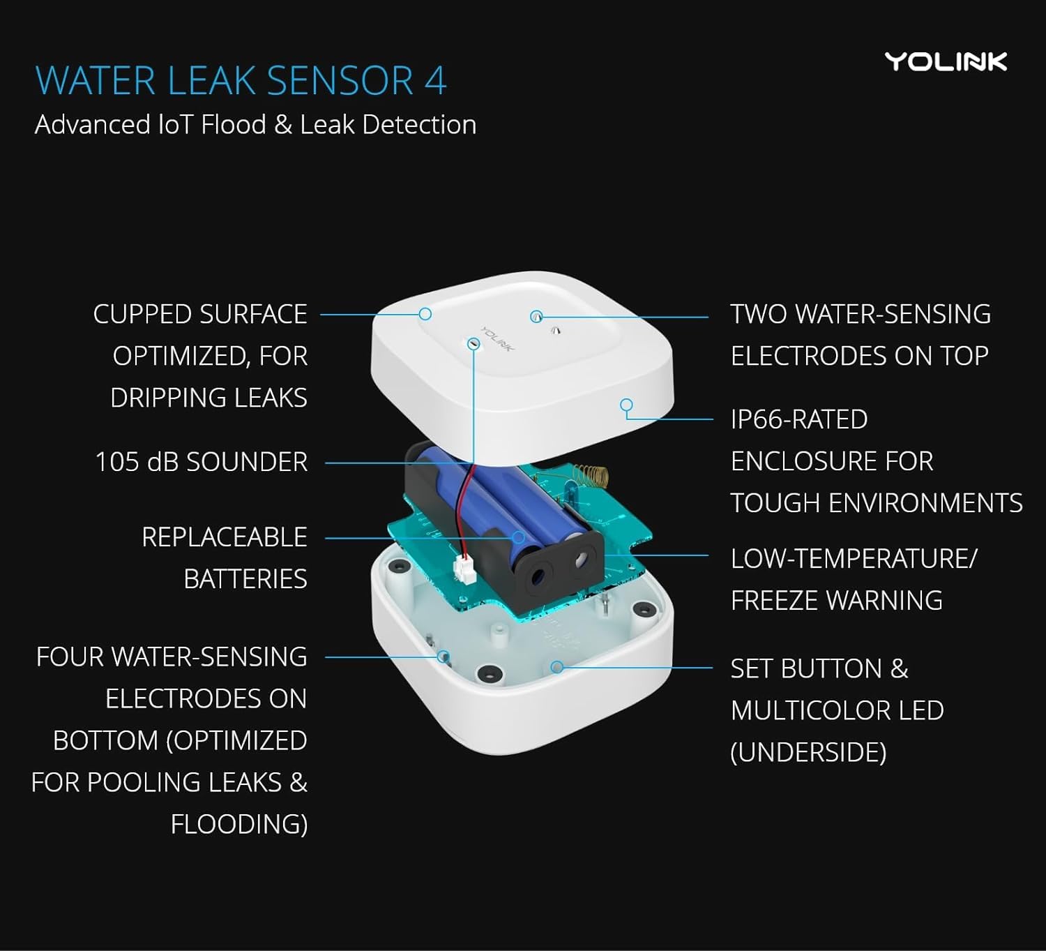 YoLink Smart Home Starter Kit: Hub & Water Leak Sensor 4 with 105dB Audio Alarm 4-Pack, SMS/Text, Email & Push Notifications, Freeze Warning, LoRa Up to 1/4 Mile Open-Air Range, w/Alexa, IFTTT