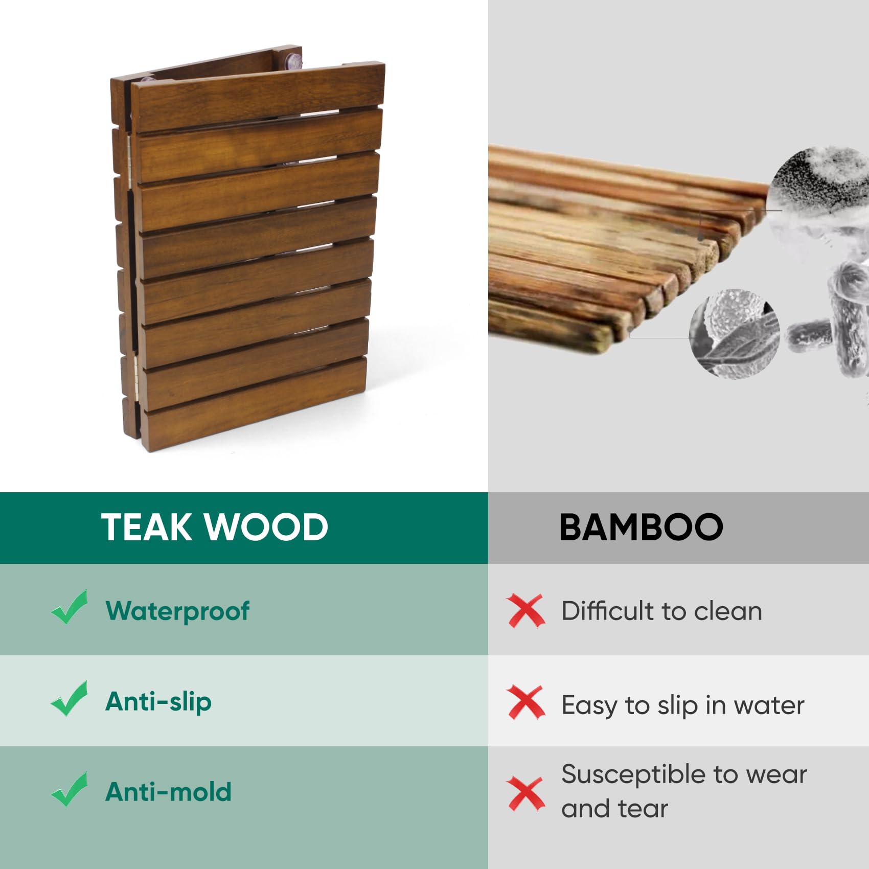 Smuxee Foldable Teak Wood Bath Mat, 23.2" x 16.2'' Shower Mat with Non-Slip, Wooden Floor Mat for Bathroom, Pool and Sauna