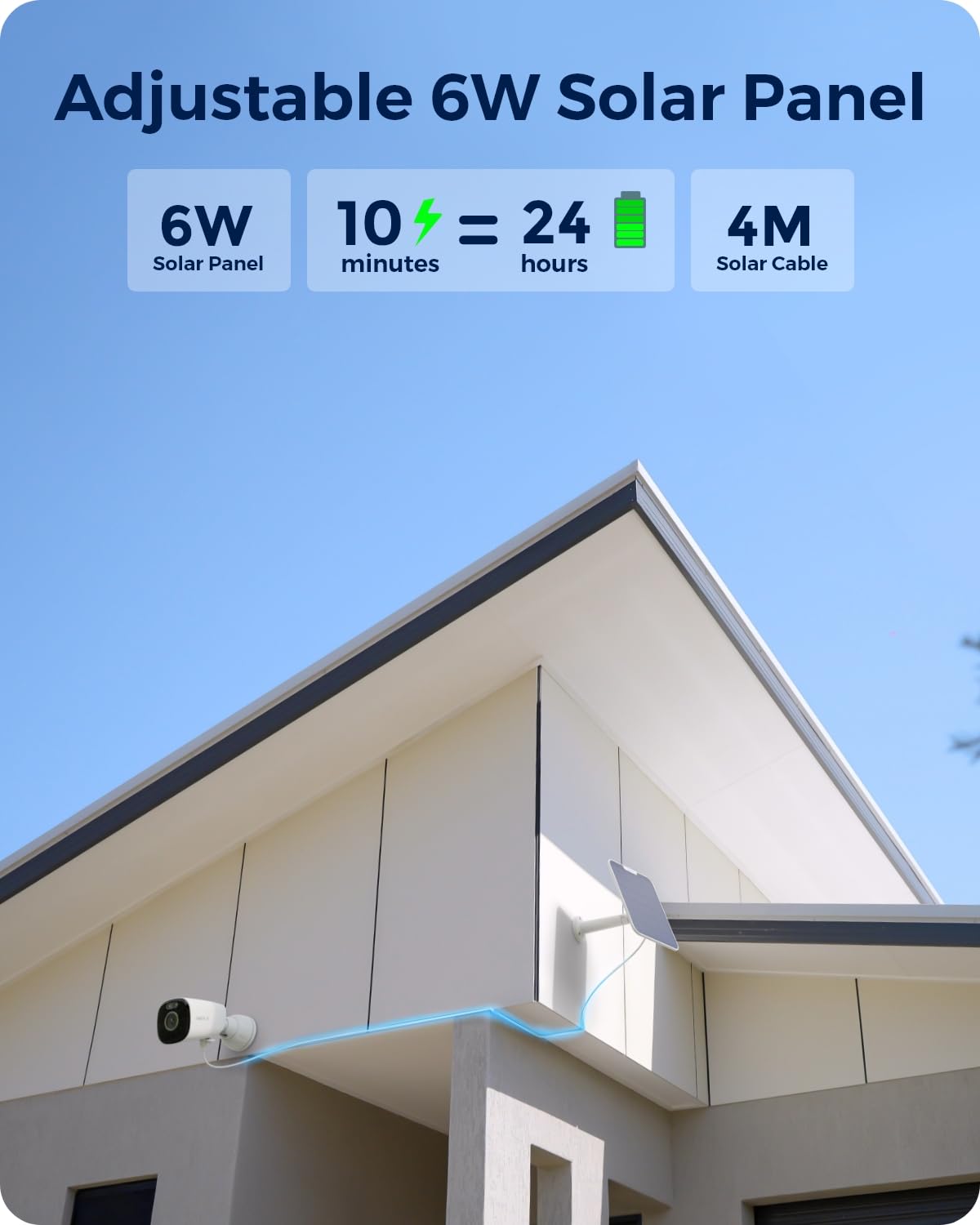 REOLINK 4K Security Cameras Wireless Outdoor System, Encrypted 1 Year Local Storage, Color Night Vision, 2.4/5GHz Wi-Fi, AI Detection, No Monthly Fee, Home Hub with 4X Eco Ultra+Solar Panel