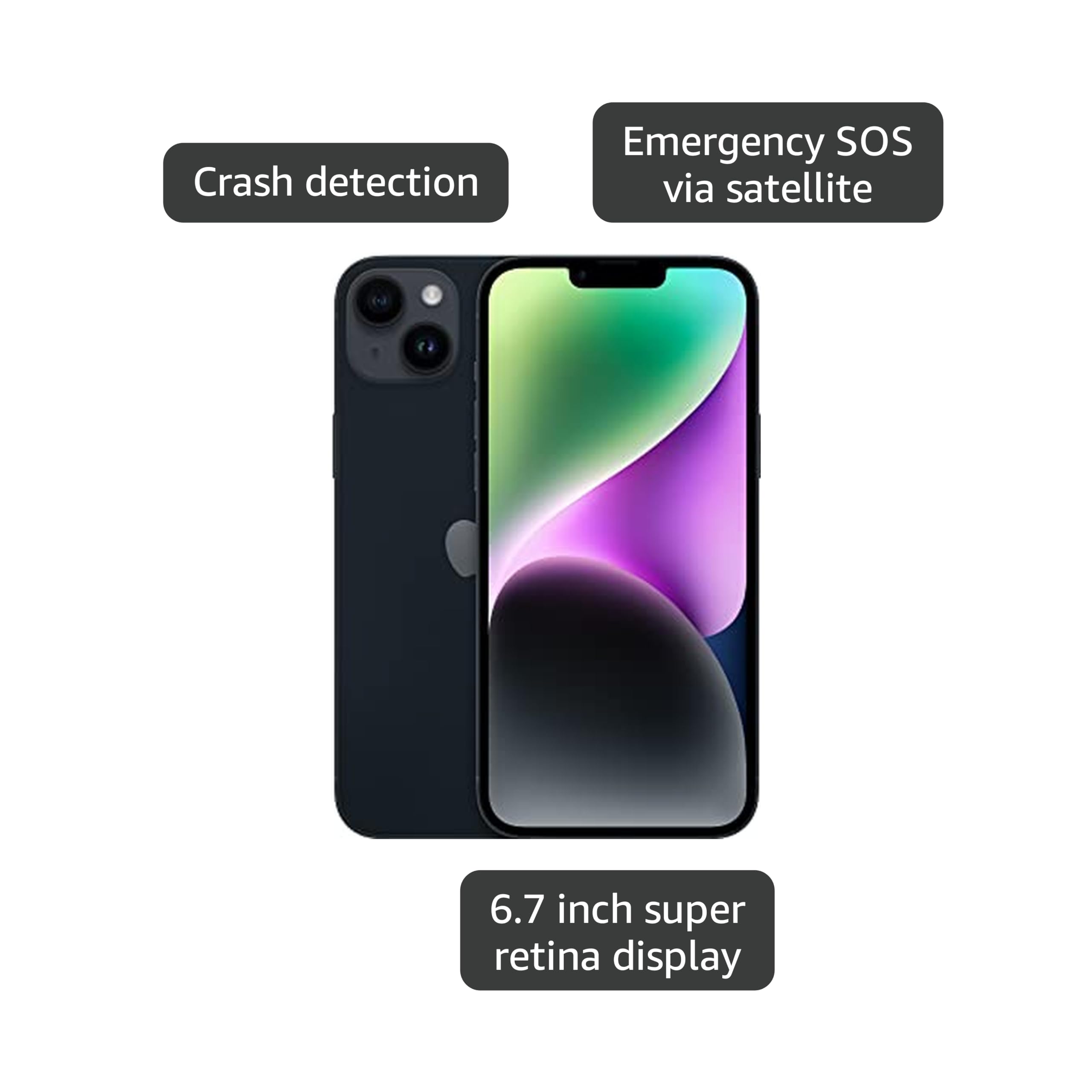 Apple iPhone 14 Plus, 128GB, Midnight for Unlocked (Renewed Premium)