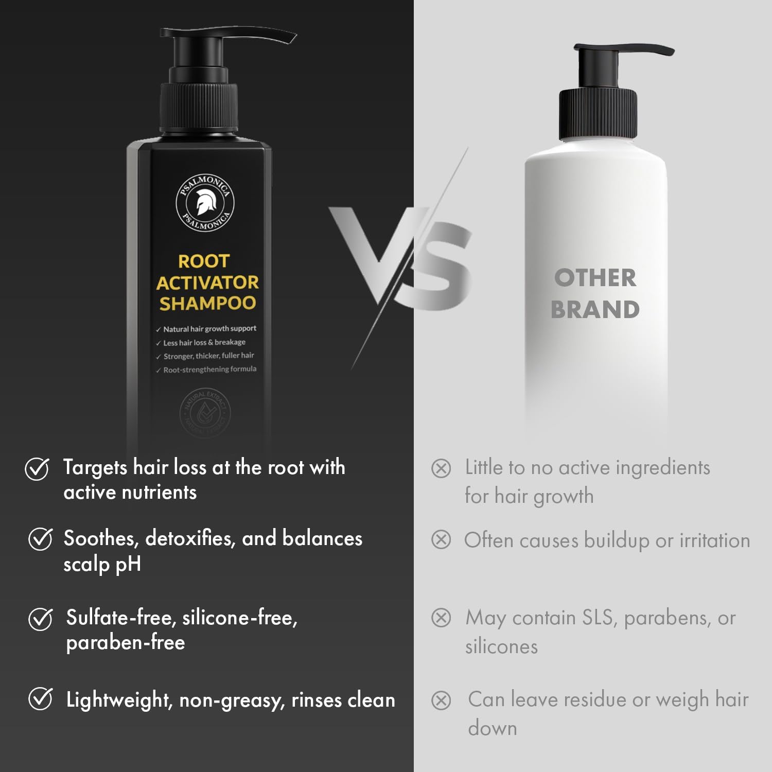 Root Activator Shampoo for Men: Hair Growth Shampoo for Hair Loss and Thinning Hair - Hair Loss Regrowth Shampoo for Men Women (Refreshing Scent)