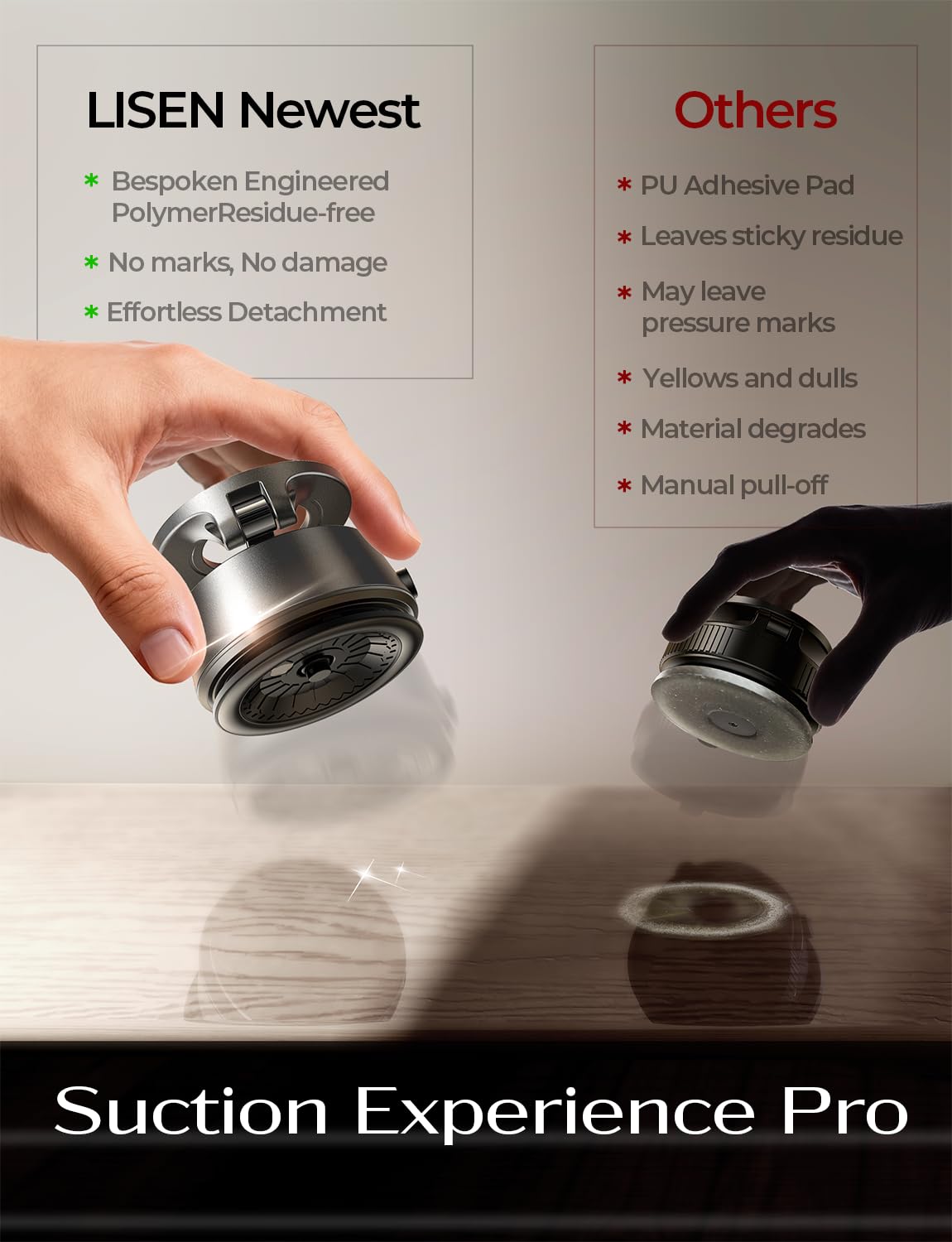 LISEN SuctionPro Phone Holder for Car【Auto Vacuum】Electric Vacuum Magnetic Phone Mount, Suction Cup Phone Mount 360° Adjustable Car Accessories Magsafe Car Mount for iPhone 17 Pro Max Air 16 15 14 13