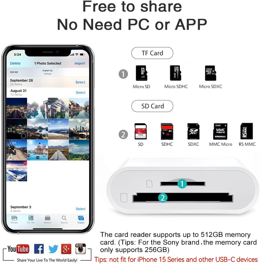 SD Card Reader for iPhone iPad Camera,Dual Card Slot Memory Card Reader Supports SD and TF Card Trail Camera Viewer Sd Card Adapter Portable Micro Sd Card Reader No Application Required Plug and Play