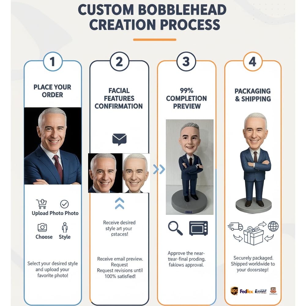 Custom Bobble Head – Personalized Bobblehead Figurines with Skin Tone, Hair & Accessories | Couples, Family, Group, Graduation & Business | Proof Provided Prior to Completion
