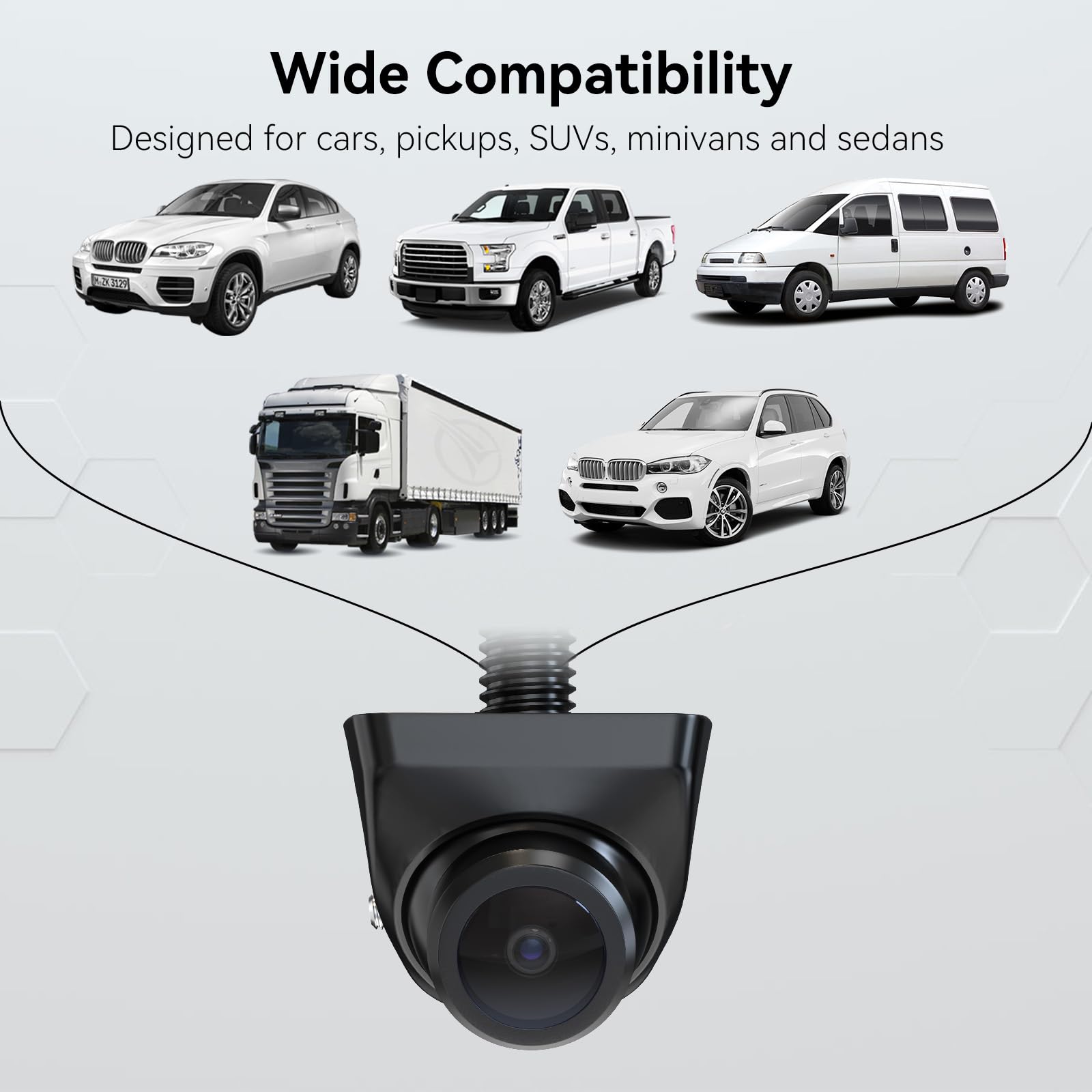 eRapta HD Backup Camera 360°Rotatable Metal Rear Front Side Reverse Camera Universal for Pickup Truck Car SUV 149°Perfect Angle Night Vision IP69K Level Waterproof ADXT