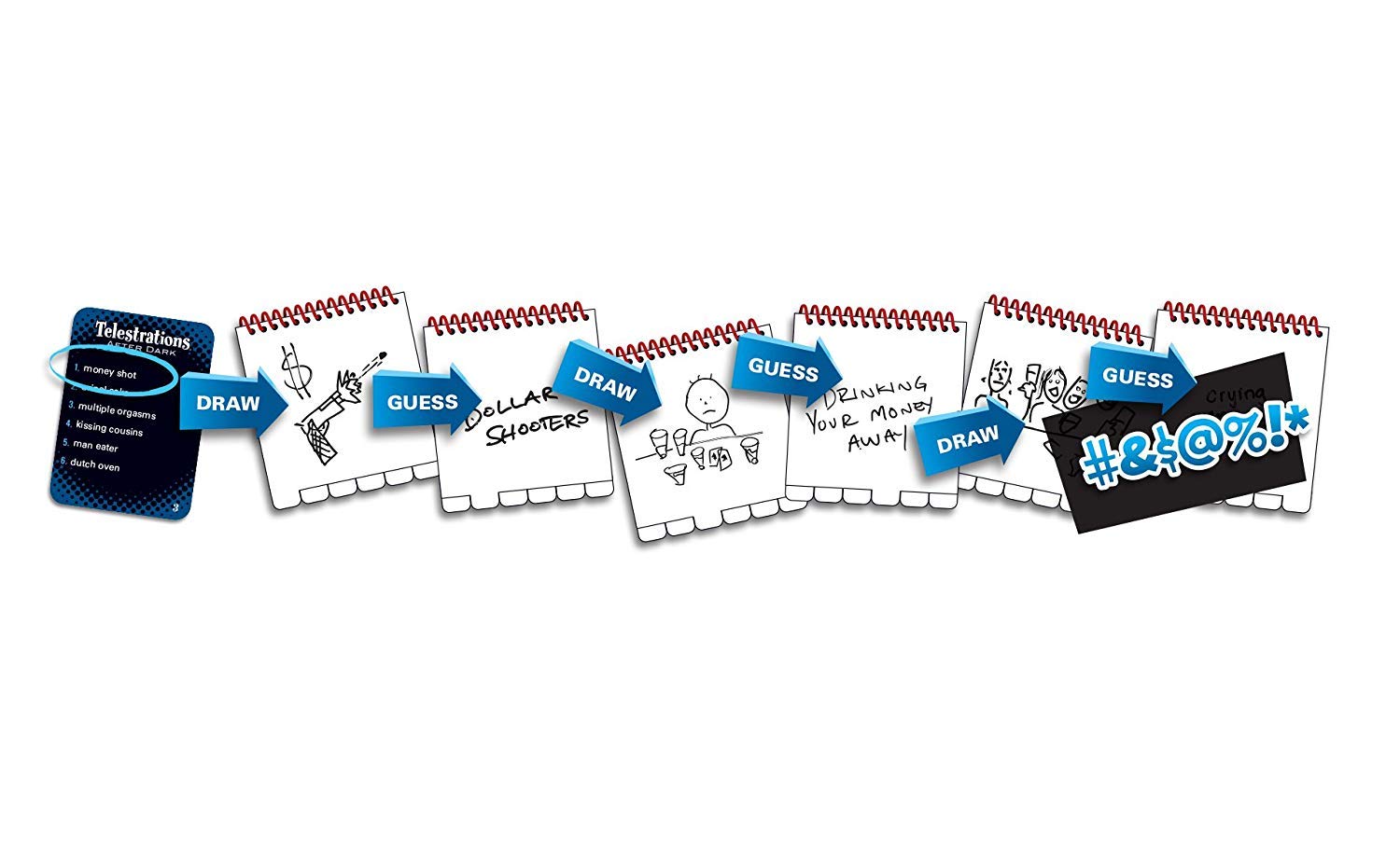 Telestrations After Dark Adult Board Game | An Adult Twist on The #1 Party Game | The Telephone Game Sketched Out | Ages 17+
