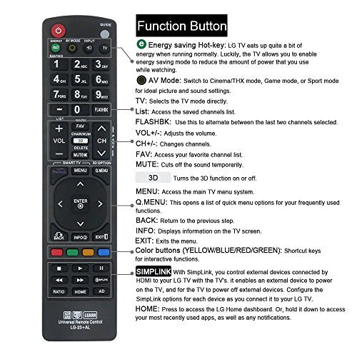 for LG TV Remote Replacement, for All 2019-2023 LG Remote Control for LG Smart TVs, for LG Magic Remote MR22/23GA with Voice and Pointer Function. for LG TV ThinQ OLED WebOS UHD 4K. 1-Year Warranty.