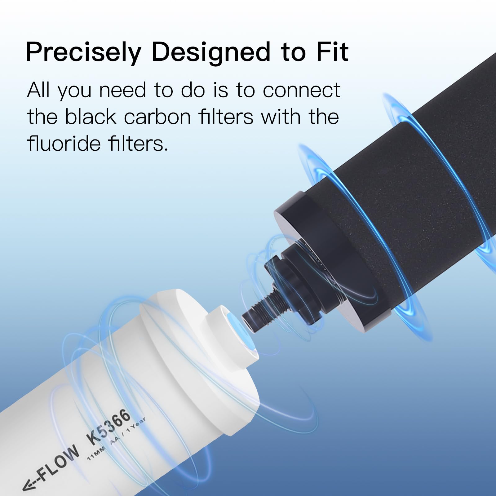 FACHIOO NSF/ANSI 375 Certified Water Filter, Replacement for Berkey® BB9-2® Black Filters & PF-2® Fluoride Filters Purification Elements and Berkey® Gravity Filter System, Pack of 4