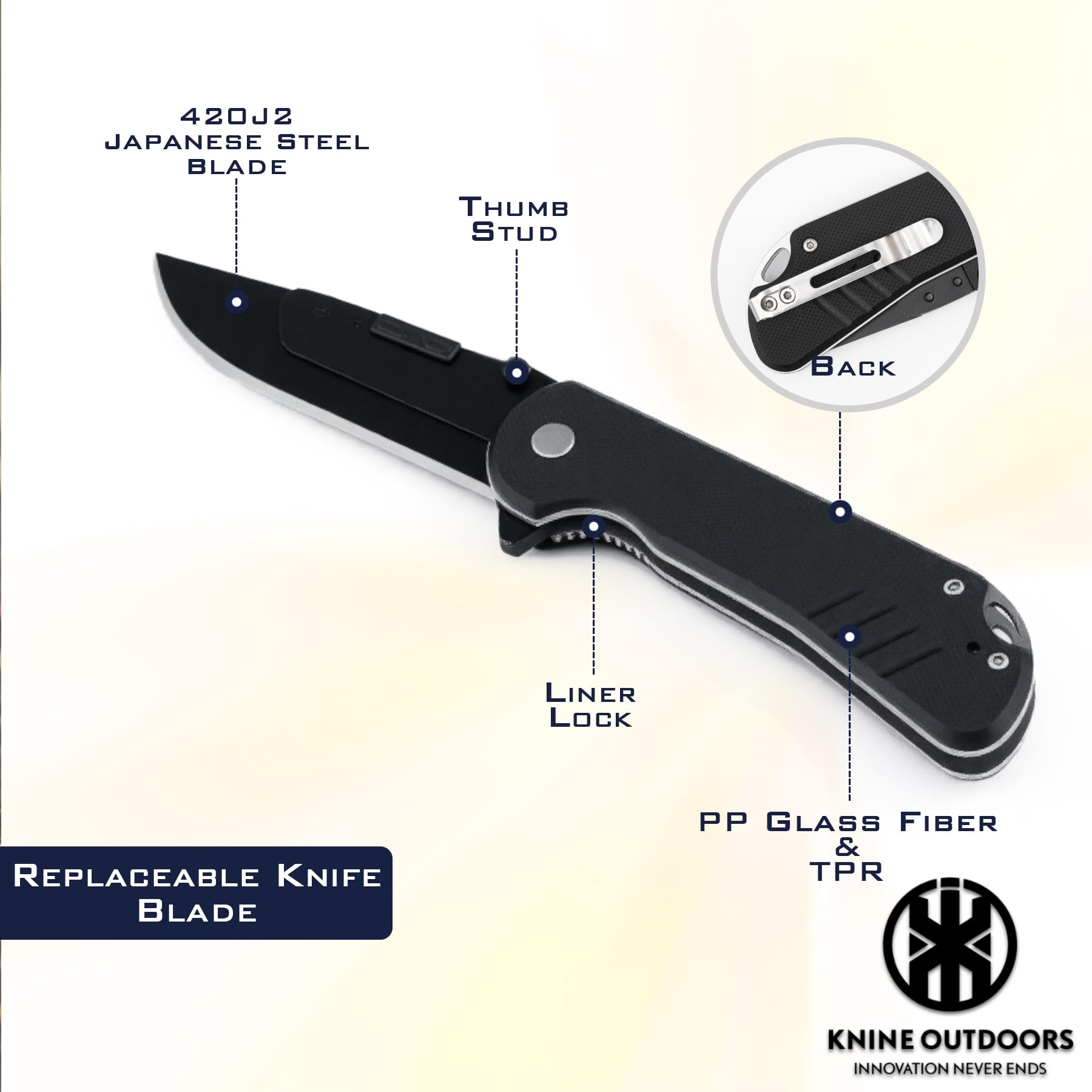 KNINE OUTDOORS Pocket Folding Knife for Men, Replacement Blades (Black)