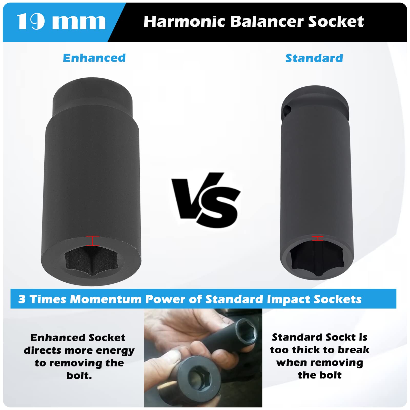 19 mm Harmonic Balancer Socket & 50mm Crankshaft Crank Pulley Wrench Holder for Honda and Acura Engines