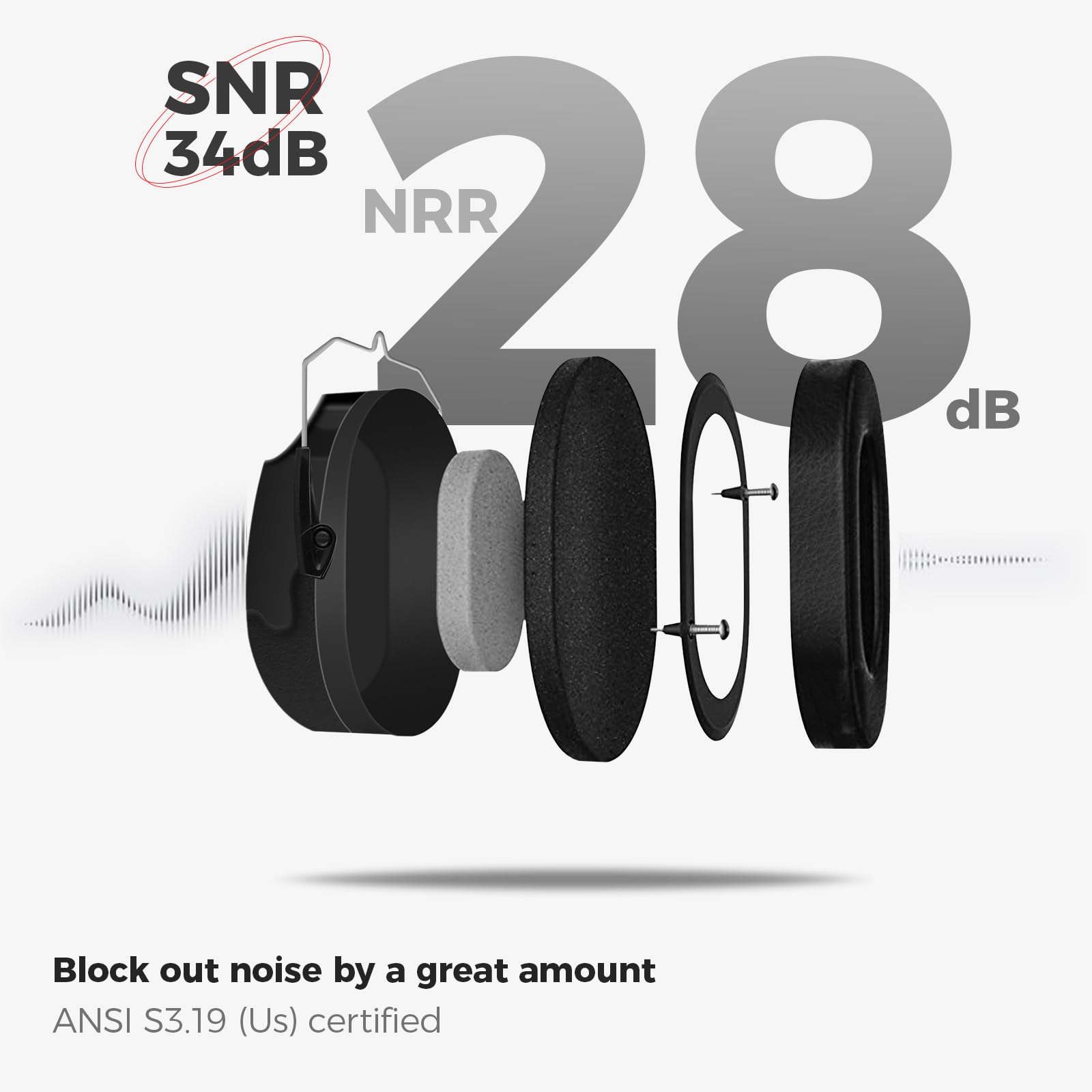 ProCase Noise Reduction Ear Muffs, SNR 34dB Noise Cancelling Headphones for Adults Kids Autism, Adjustable Sound Proof Ear Protection for Shooting Mowing Construction -Black