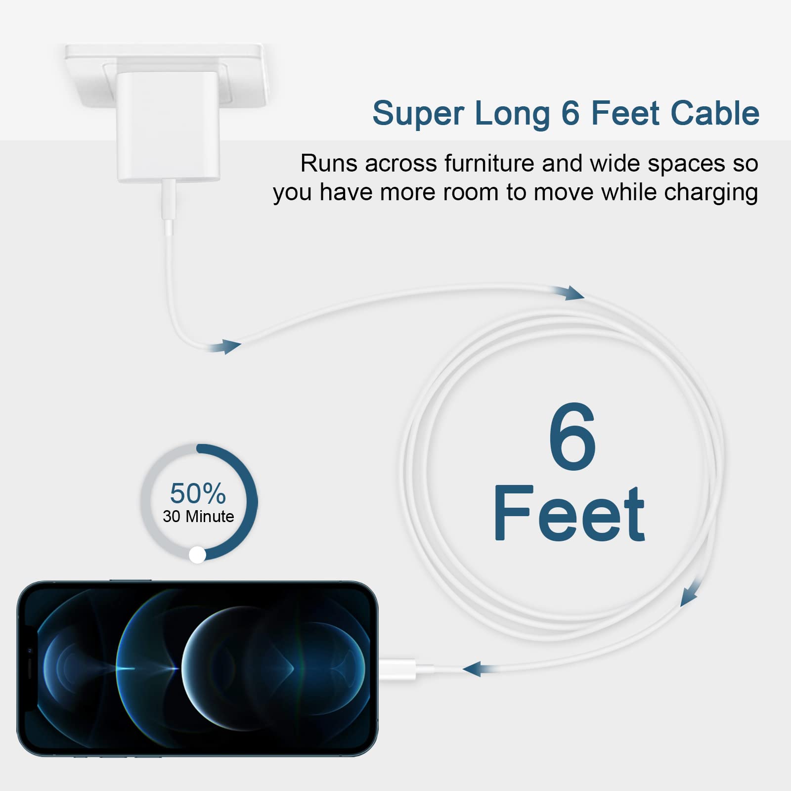 Phone Charger Fast Charging, 【MFi Certified】 2-Pack 20W USB C Fast Charger with 6FT Fast Charging Cable for IP 14/13/12/11/Xs/8, i Pad and More