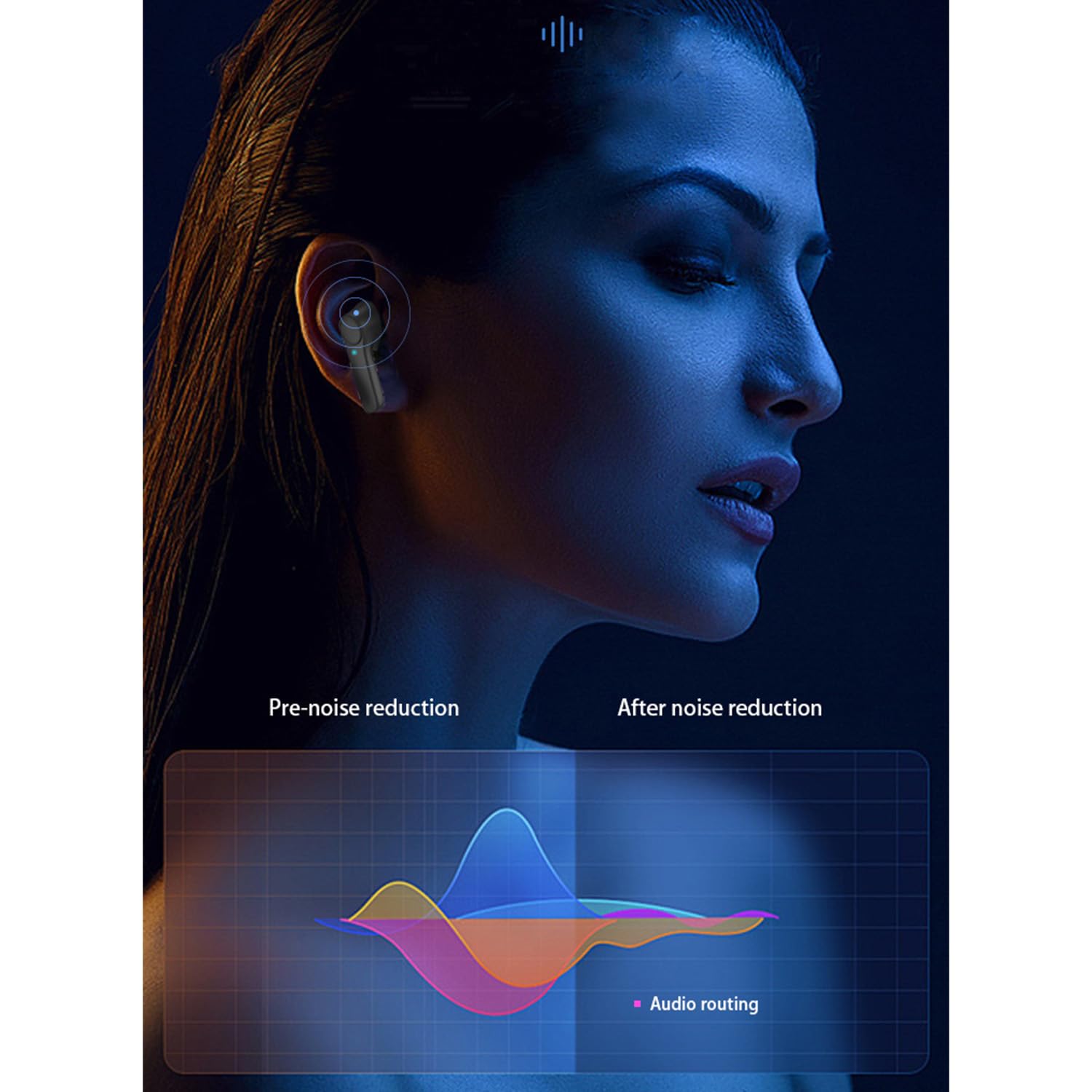 2Pack Ai Translation Earbuds Real Time with 144 Languages & Accents Online Translator Earbuds with APP Support Music and Calling, Fit for iOS & Android (2 Black)