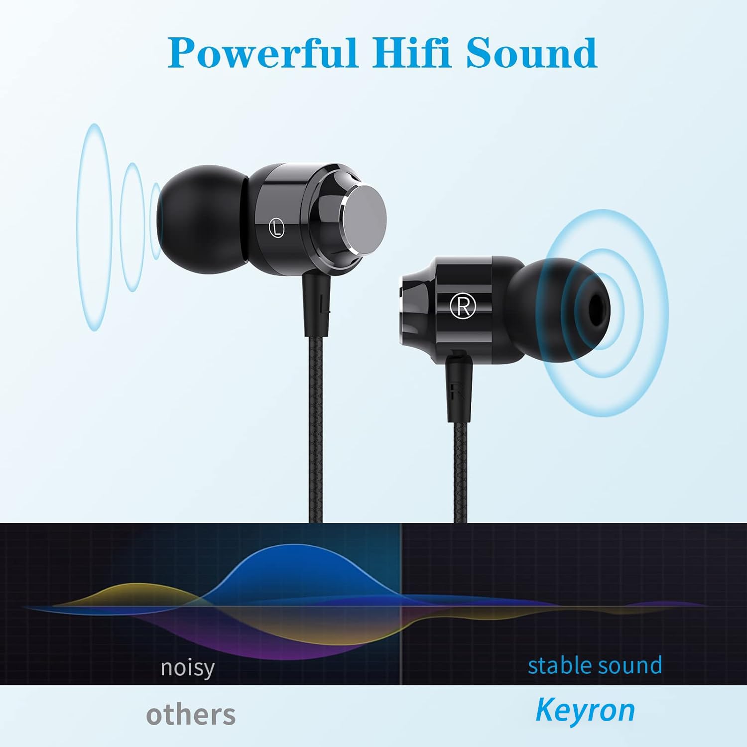 (2Packs) Wired Headphones for iPhone 14 Pro Earbuds with Built-in Microphone & Volume Control.Earphones Compatible with iPhone 14 13 12 11 Pro Max/X XS Max XR/8 7 Plus