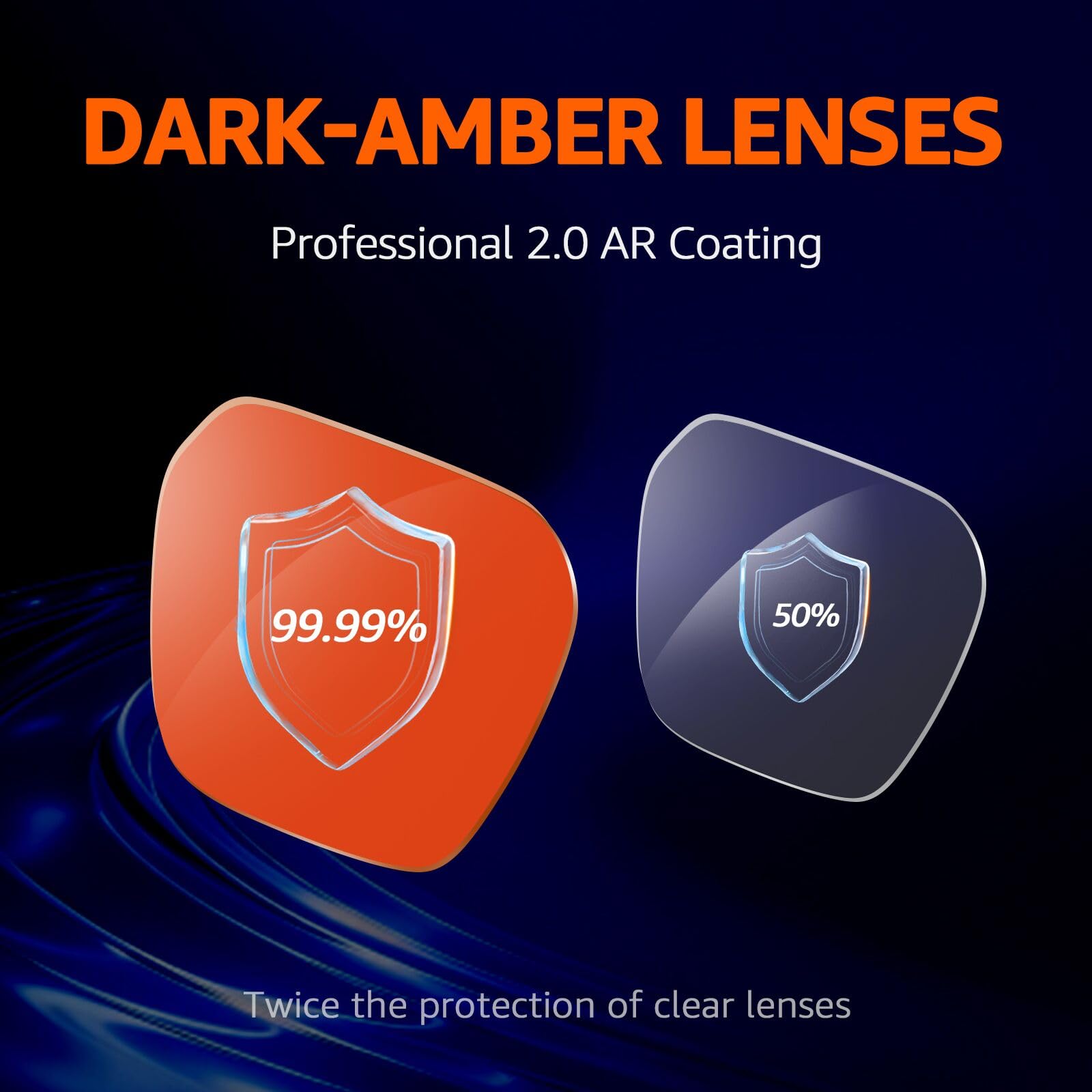 TJUTR 99.9% Blue Light Blocking Sleep Glasses, Professional 2.0 AR Coatings Amber Lens for Computer Reduce Eyestrain (A3 Clear Coffee)