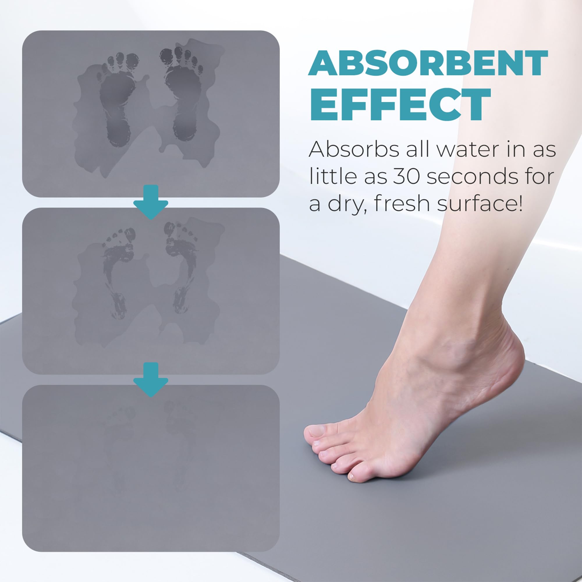Homergy Bath Mat – Super‑Absorbent & Quick‑Dry with Non‑Slip Rubber Backing, Machine Washable & Odor Resistant – 16×24 in, Gray