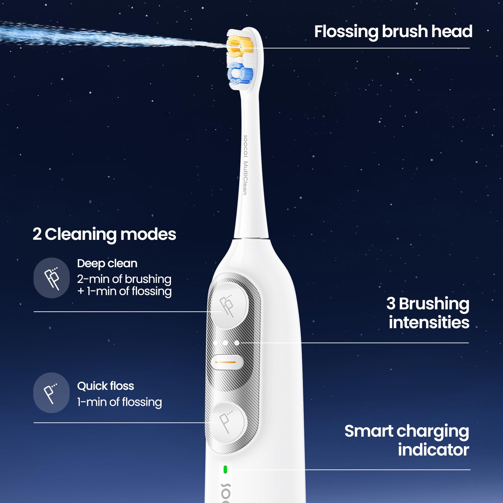 Soocas NEOS II - Electric Toothbrush with Water Flosser, Sonic Electric Toothbrush for Adults, Water Flosser for Teeth, Portable Cordless Flossing Toothbrush, 100% Plaque Removal, Pearl White