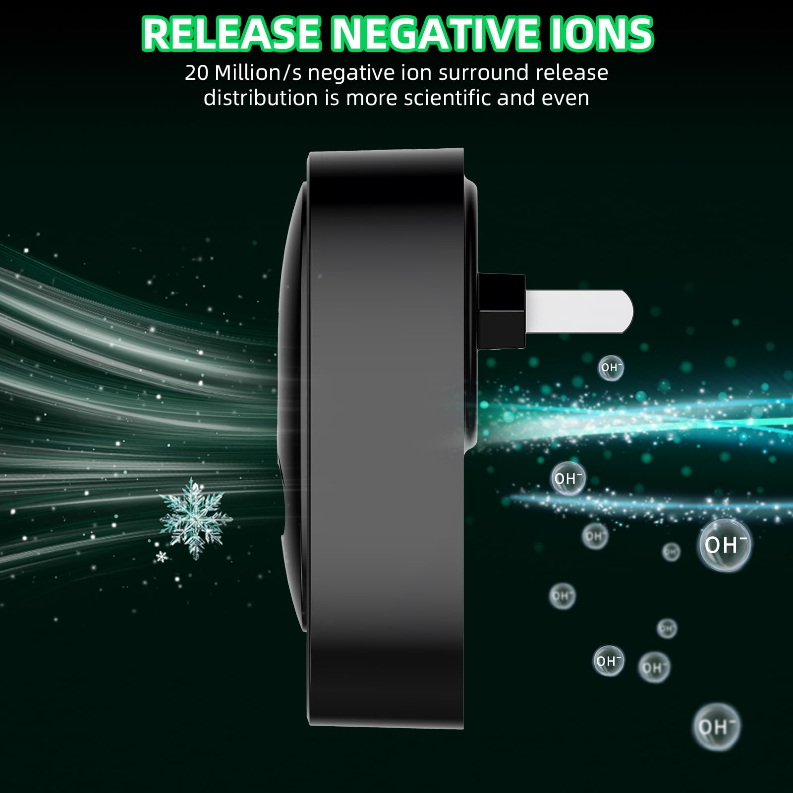 Upgraded Plug in Air Purifiers Odor Eliminator for Home with Negative Ion Generator,Air Ionizers for Dust Mites,Quiet Portable Air Freshener Plug In for Bedroom,Office,Kitchen,Smoke,Dust (6Pack)