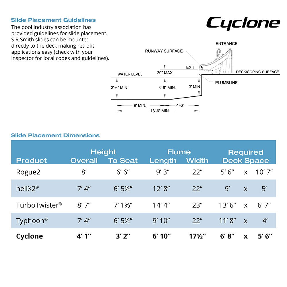 S.R. Smith 698-209-58124 Cyclone Right Curve Pool Slide, Gray Granite
