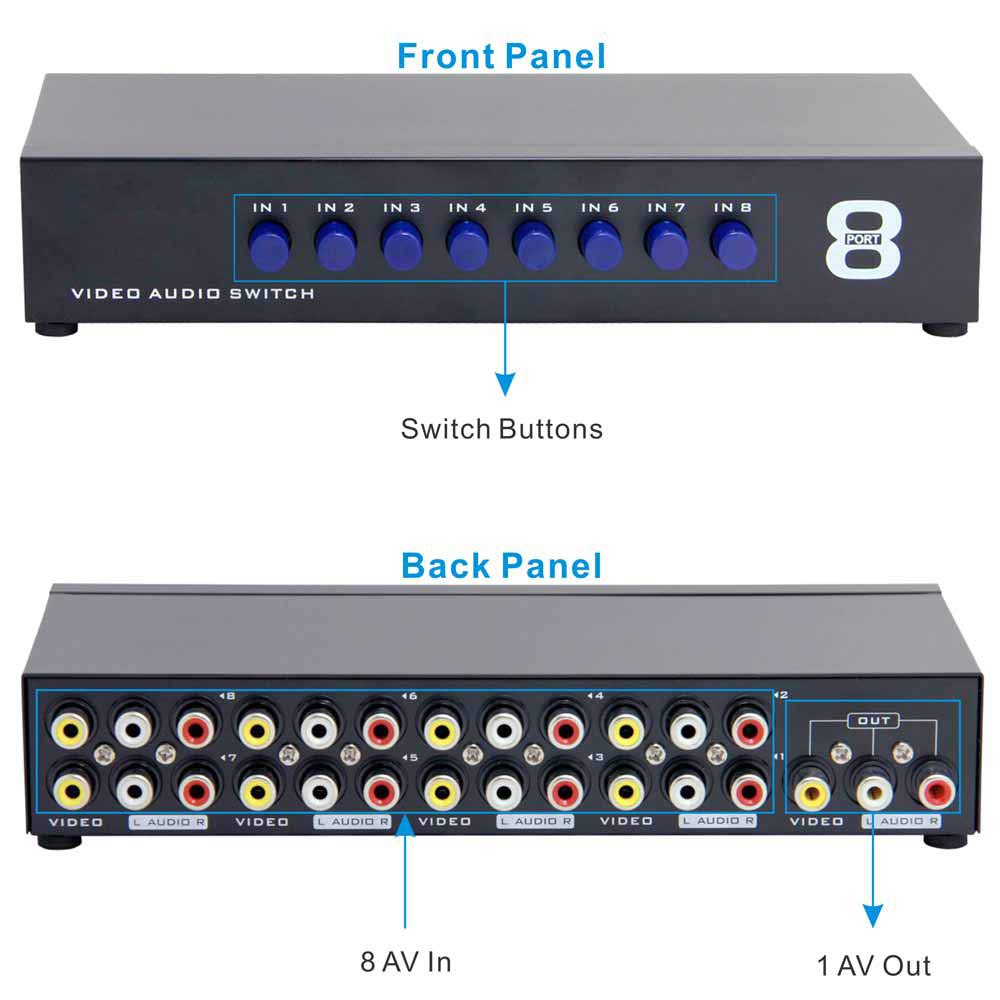 Panlong 8-Way AV Switch RCA Switcher 8 in 1 Out Composite Video L/R Audio Selector Box for DVD STB Game Consoles