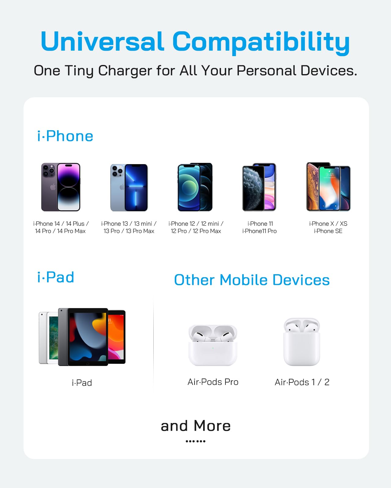 i Phone 12 13 14 Fast Charger, 20W USB C PD Wall Charger Block with 6FT i Phone Fast Charging Cord Compatible with i Phone 14/13/12/11/Pro Max/XS Max/XR/X/8 Plus,and More(3-Pack)