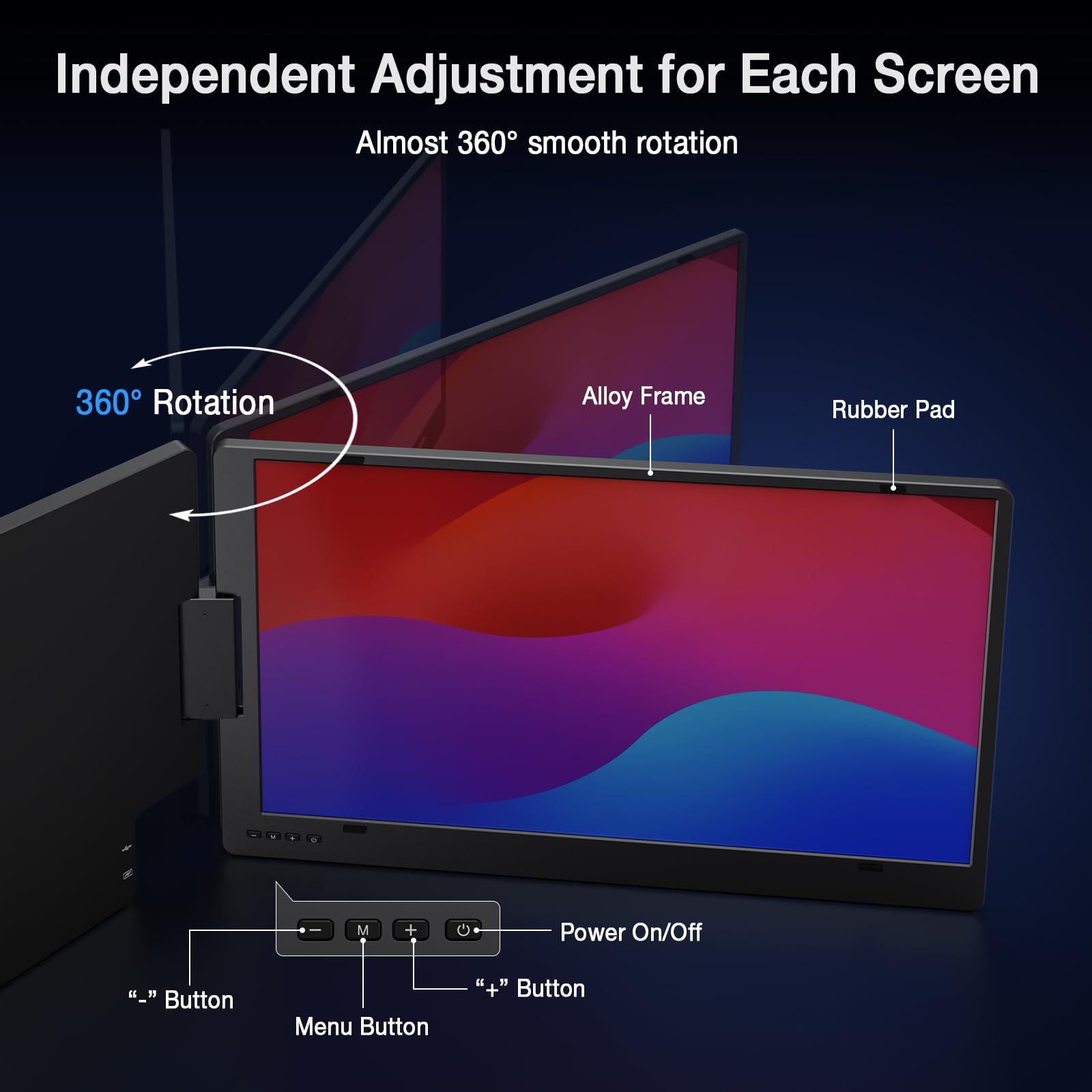 KYY 15.6" Laptop Screen Extender, 1080P FHD IPS Portable Monitor, One Cable USB-C Triple Monitor, Dual Travel Screen for 12"-17'' Laptops, 360° Rotation & Kickstand,X90D (Driver Need)