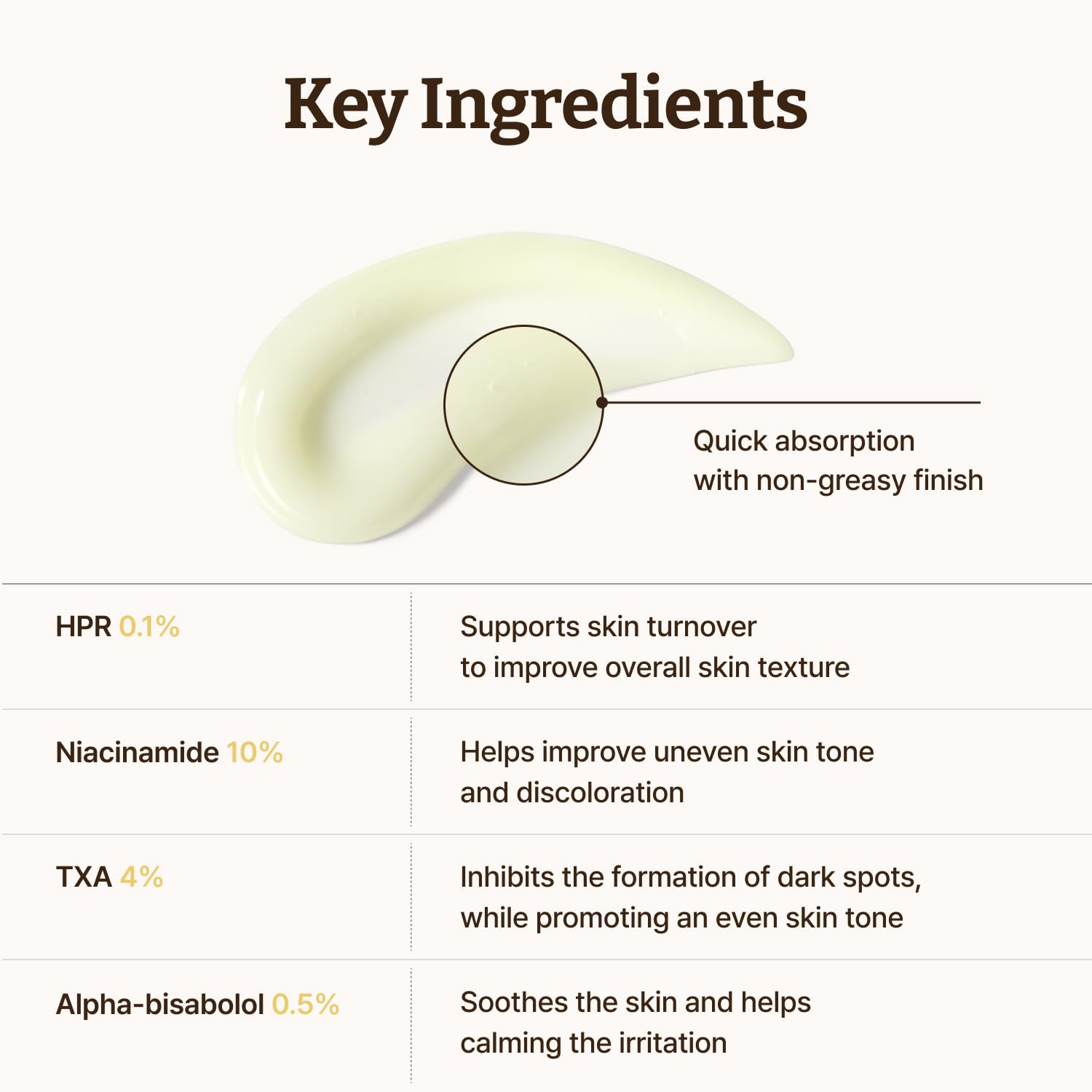 Dr. Reju-All Advanced Retino-Mela Serum – HPR Retinol Serum for Face – Anti-Aging, Pore Minimizer, Next-Gen Korean Skin care – Gentle & Beginner-Friendly – Niacinamide 10% & TXA 4% – 1 Fl Oz