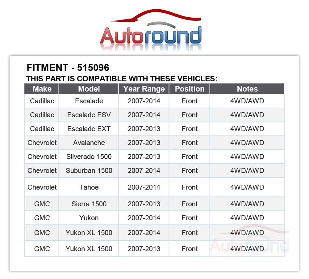 Autoround 515096 Front Wheel Hub and Bearing Assembly Compatible with Chevy Tahoe Silverado 1500 Avalanche Suburban, Cadillac Escalade, GMC Yukon Sierra, 4WD, 2007-2014