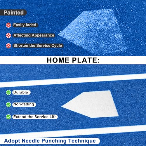 Heavy-Duty Baseball Batting Hitting Mat 10' x 5' Baseball Softball Turf Training Mat Regulation Size with Home Plate Non-Slip Bottom Thickening Design Suitable for Indoor and Outdoor Use