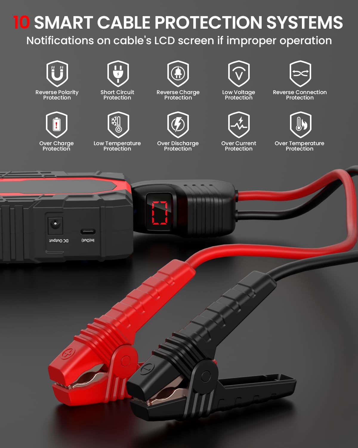NUSICAN Car Jump Starter, 1500A Portable Battery Charger (up to 7.2L Gas&5.5L Diesel Engine) 12V 18000mAh Auto Lithium Battery Booster Jump Pack with Smart Jumper Clamps, USB QC3.0, LED Light, Compact