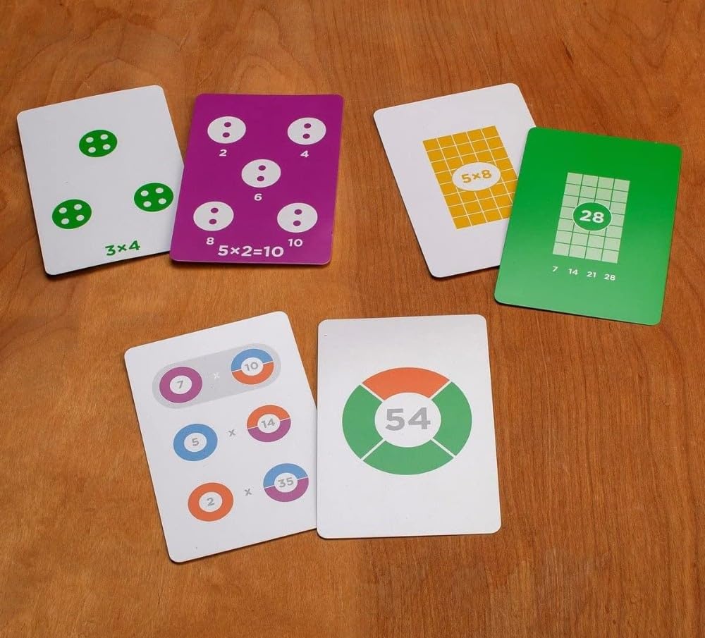 Math for Love Multiplication by Heart Visual Flash Cards for Multiplication fact Mastery in Five Minutes a Day
