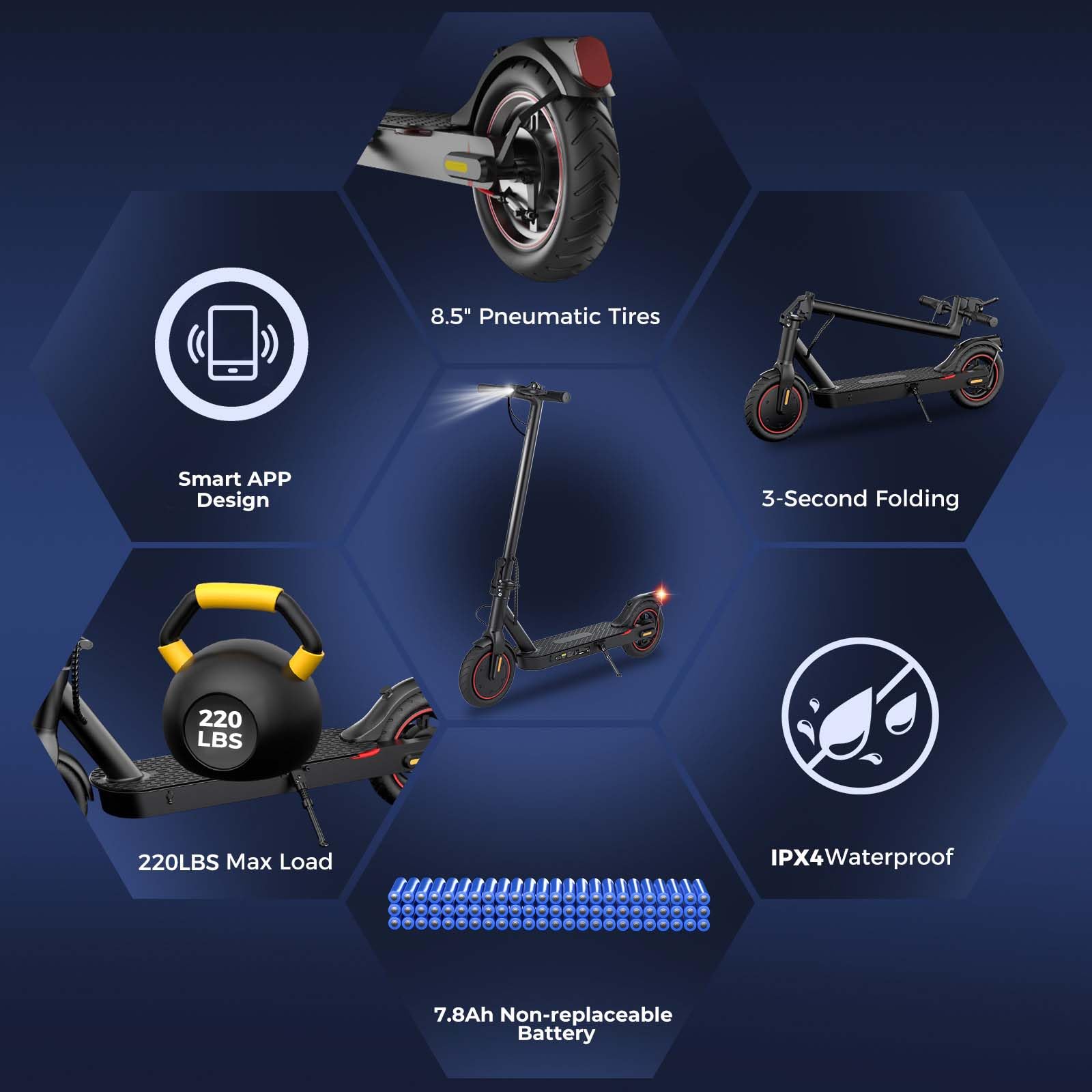 HopCycle Electric Scooters - 500W Adult Electric Scooter, 18 MPH Top Speed, 8.5'' Tires,21 Miles Long Range, Portable E Scooter for Adults and Teens