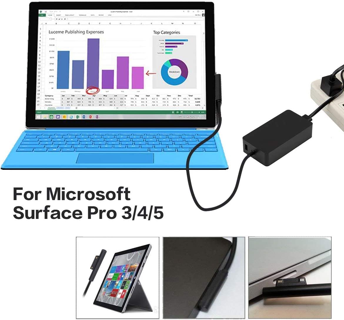 New Surface Pro Charger Compatible with Microsoft Windows Surface Pro 9 8 3 7 6 5 4 X Laptop AC Adapter 1 2 3 4 with 5V 1A USB Charging Port LED 44W Power Supply Cord
