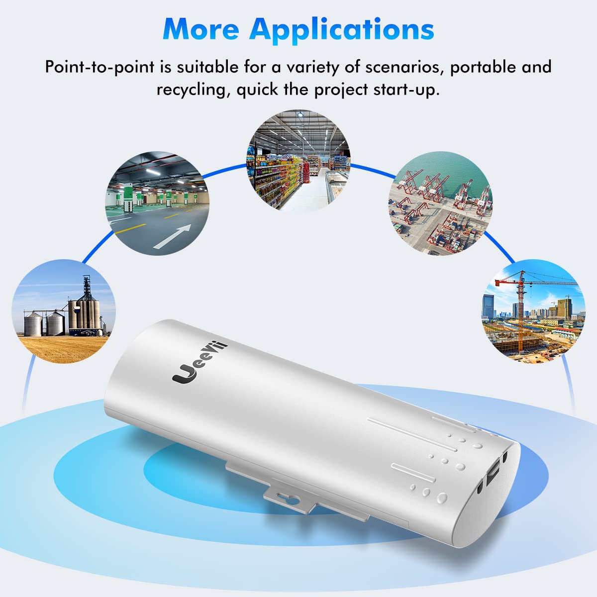 Wireless Bridge,UeeVii CPE450 5.8G Access Point to Point WiFi Bridge Outdoor to Shop Barn Garage Building,Plug and Play,3KM Long Distance,14dBi Antenna,24V PoE Injector,2 RJ45 LAN Port,2PCS