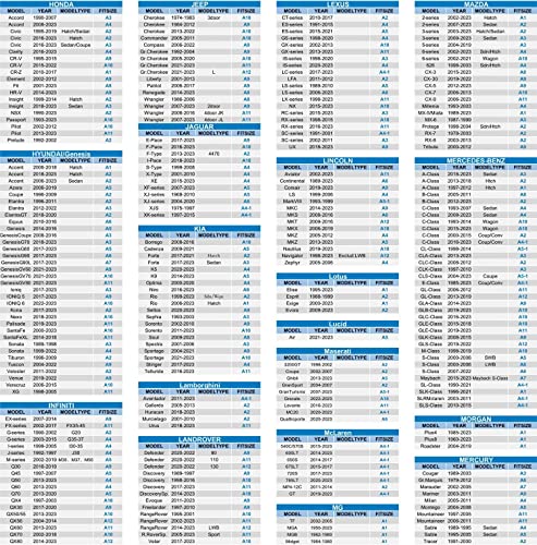 Holthly 10 Layer SUV Car Cover Waterproof All Weather for SUV,100% Waterproof Outdoor Car Covers Rain Snow UV Dust Protection. Custom Fit for BMW X3, Audi Q5,Jeep Wrangler, Chevy Equinox,etc Silver