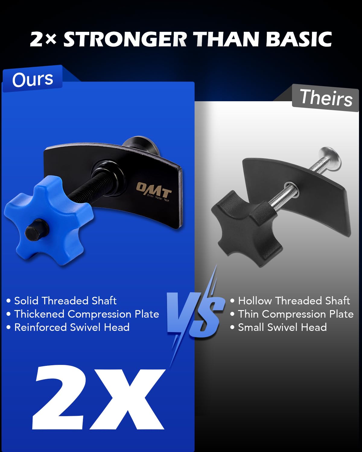 Orion Motor Tech Heavy Duty Brake Pad Spreader, Disc Brake Pad Tool Brake Piston Compressor Tool, Universal Brake Piston Tool with Solid Steel Swivel Joint for Car Light Truck with Caliper Hangers