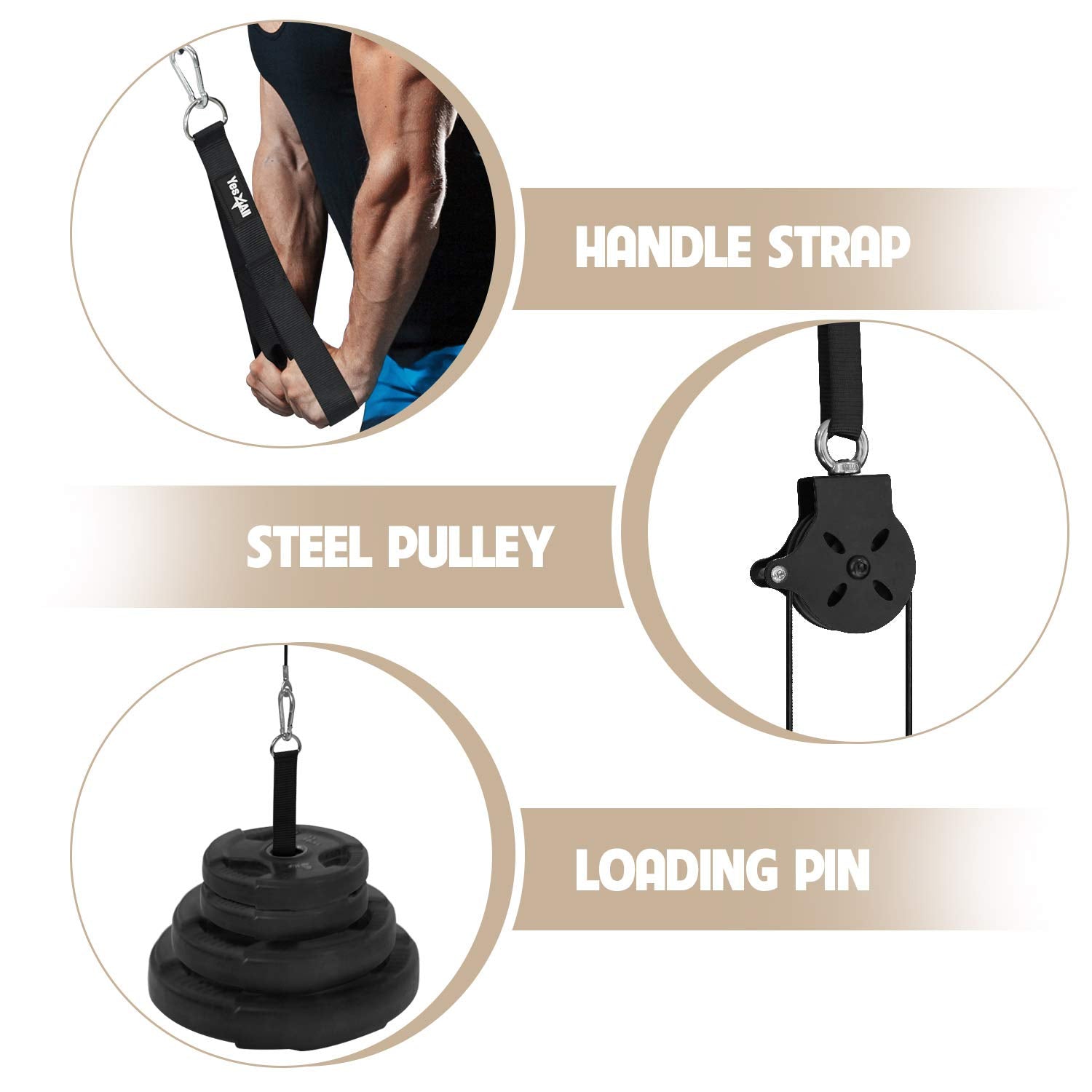 Yes4All Cable Pulley Attachment Single Set – 2-inch Olympic Bars Compatible LAT Pulldown Pulley & Home Gym Pulley, A. Black - Single