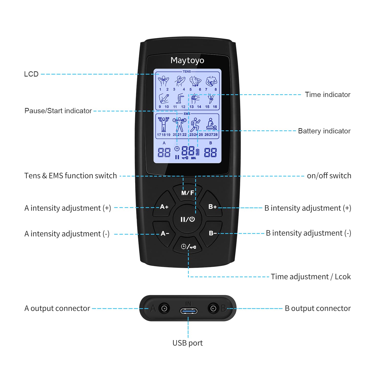 Maytoyo TENS EMS Unit 28 Mode 40 Intensity Muscle Stimulator for Pain Relief Therapy, Dual Channel Rechargeable TENS Machine