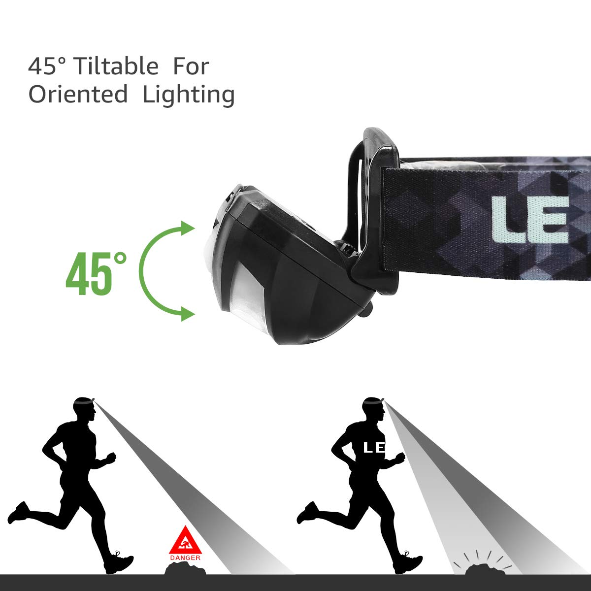 Lepro LED Headlamp Rechargeable - Super Bright Head Lamp with 5 Modes for Camping & Hiking Gear Essentials, IPX4 Waterproof Headlight Flashlight with Red Light, USB Cable Included