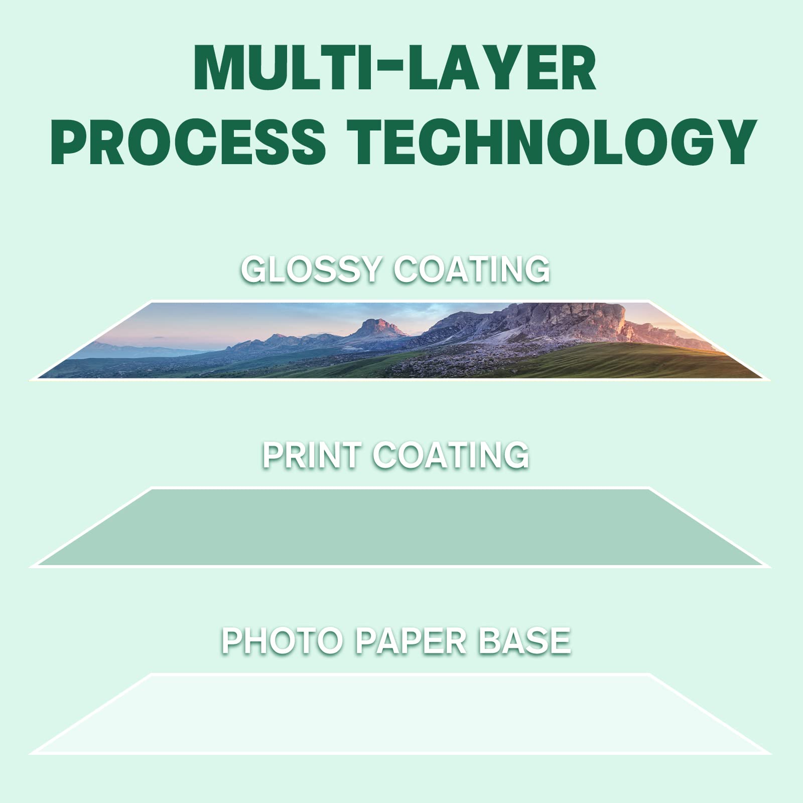 HTVRONT Glossy Photo Paper for Printer - 100 Sheets Inkjet Printer Paper for Chip Bag Paper, Instant Dry Glossy Photo Paper 8.5 x 11 180gsm