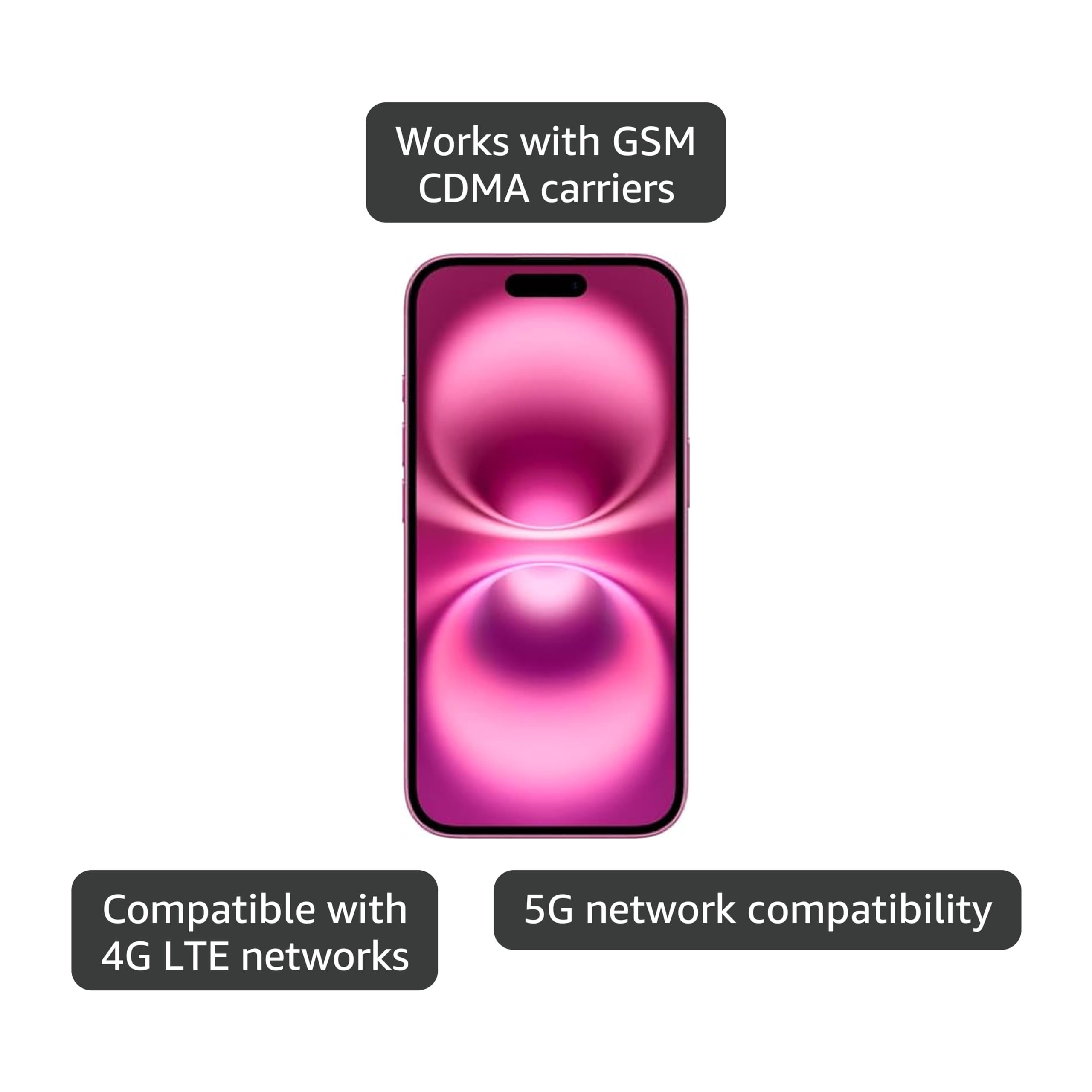 Apple iPhone 16, US Version, 128GB, Pink - Unlocked (Renewed)