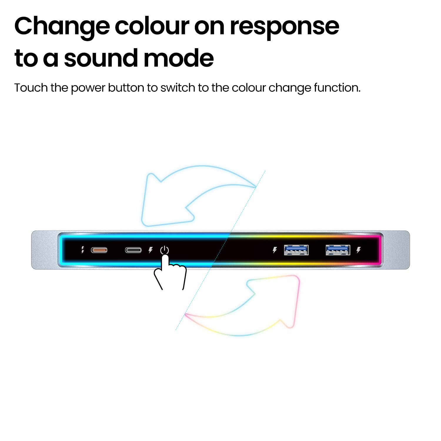Shareway Tesla USB Hub with Blue Led Light/Voice controll Seven Colors Led Light Compatible Docking Station of Center Console Smart Sensor for Tesla 2021 2022 2023 (Model 3/Y)