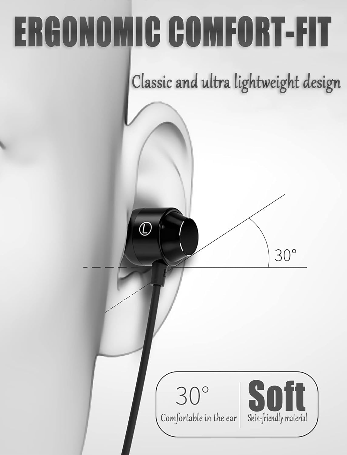 (2Packs) Wired Headphones for iPhone 14 Pro Earbuds with Built-in Microphone & Volume Control.Earphones Compatible with iPhone 14 13 12 11 Pro Max/X XS Max XR/8 7 Plus