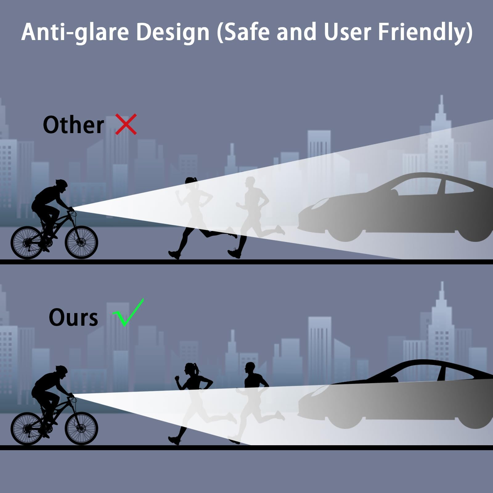 Suruid Super Bright LED Bike Light, USB Rechargeable Bicycle Headlight-5 Modes, Waterproof Bike Headlight, Waterproof Bike Headlight,Daytime Running Light,MTB Off-Road Cycling Commuting 1