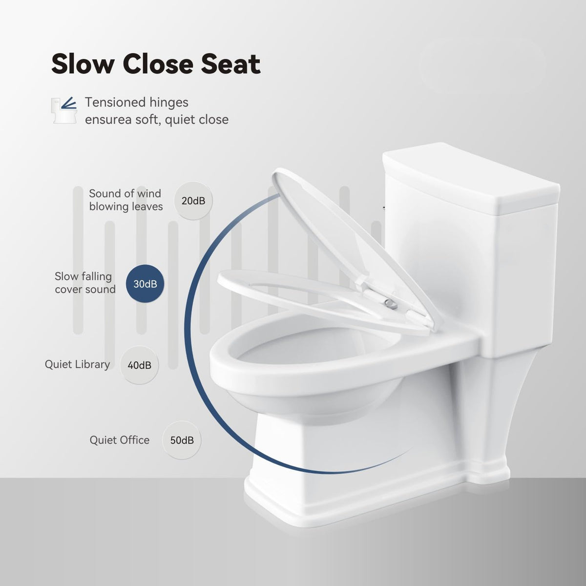 JINGZE Elongated Standard One Piece Toilet for Bathroom Comfort Height with Powerful Flush in White